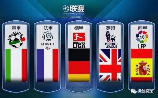 赛程密集也